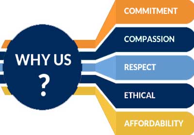 why_choose