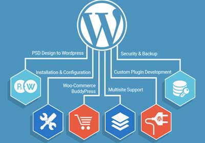 wordpress